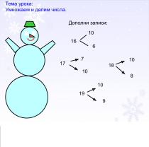 Презентация к уроку математики для 1 класса Умножаем и делим числа