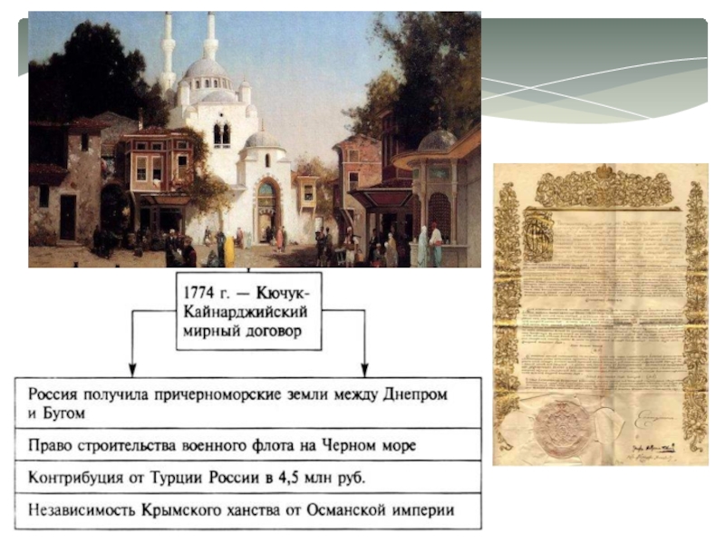 Кучук кайнаджирский мир карта