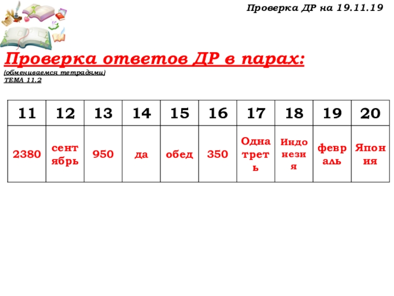 Урок №51 19.11.19 Подготовка к ВПР Проверка ДР на 19.11.19Проверка ответов ДР в парах:(обмениваемся тетрадями)ТЕМА 11.2 Проверка ДР на 19.11.19Проверка ответов ДР в парах:(обмениваемся тетрадями)ТЕМА 11.2