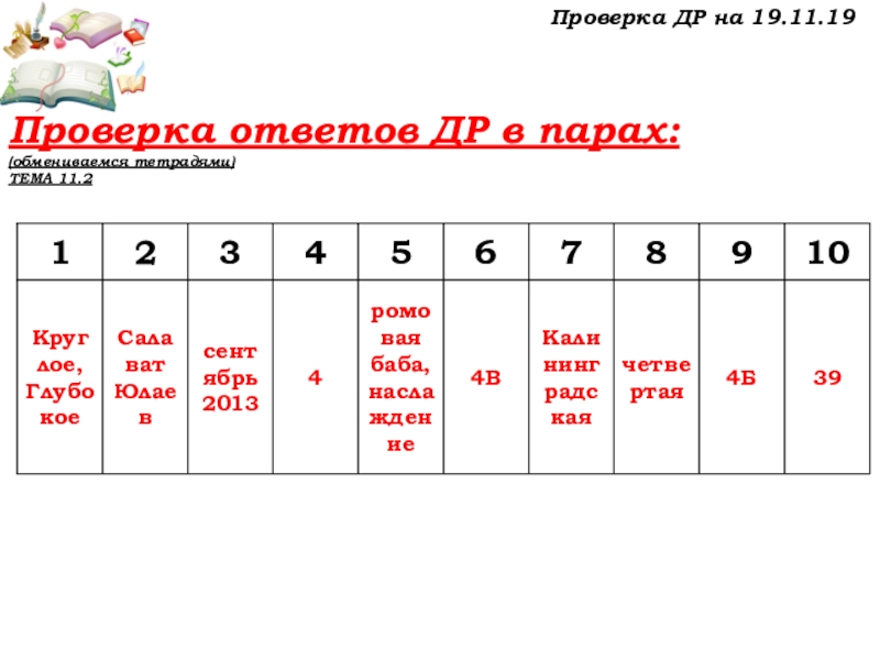 Урок №51 19.11.19 Подготовка к ВПР Проверка ДР на 19.11.19Проверка ответов ДР в парах:(обмениваемся тетрадями)ТЕМА 11.2 Проверка ДР на 19.11.19Проверка ответов ДР в парах:(обмениваемся тетрадями)ТЕМА 11.2