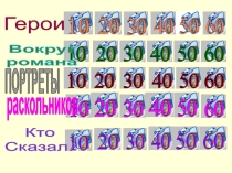 Урок-обобщение по роману Достоевского Преступление и наказание в формате Своей игры