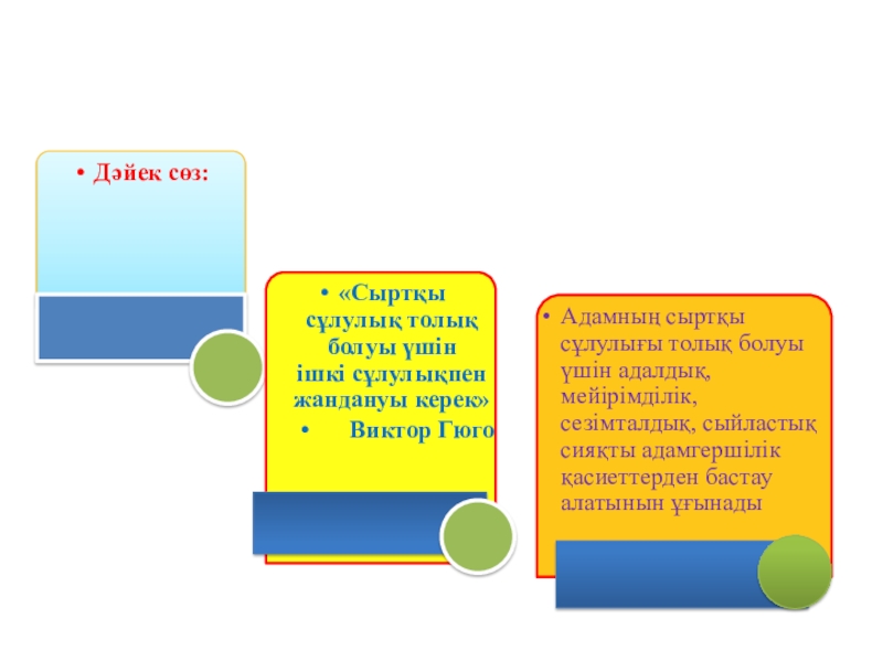 Презентация Адамның жан сұлулығы 5 сынып