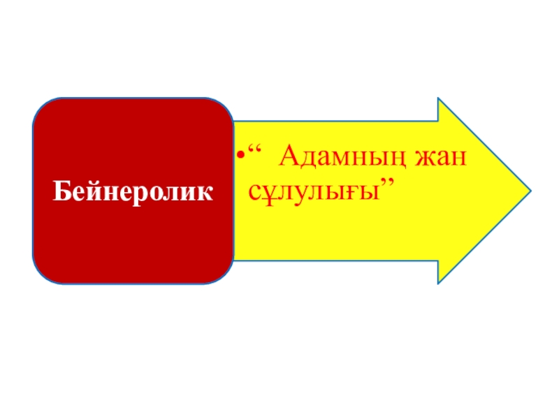 Презентация Адамның жан сұлулығы 5 сынып