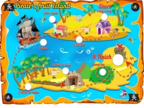 Презентация по английскому языку my food spotlight 3