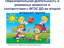 Деятельность в режимных моментах. Образовательная деятельность в режимных моментах во 2 младшей группе. Алгоритмы режимных моментов. Образовательная деятельность в режимных моментах в младшей группе. Математика в режимных моментах.