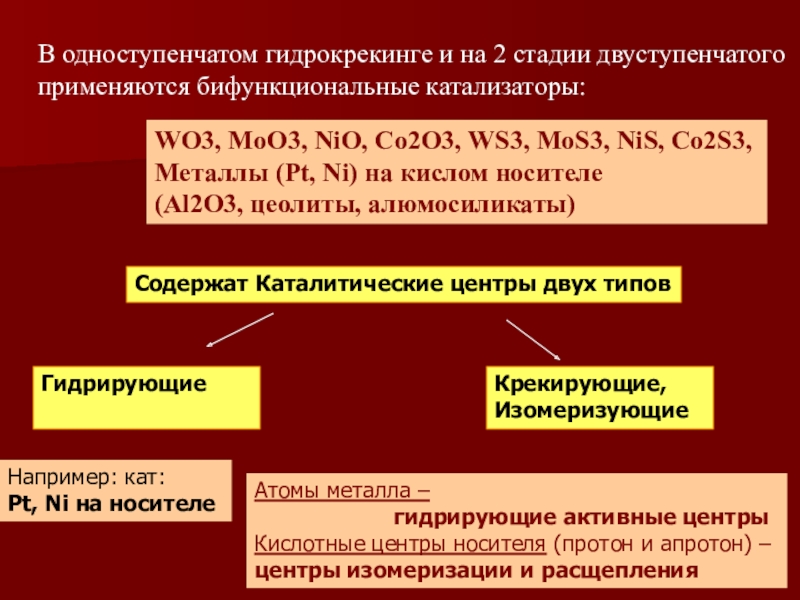 Гидрогенизационные процессы переработки нефти и газа В одноступенчатом гидрокрекинге и на 2 стадии двуступенчатогоприменяются бифункциональные катализаторы:WO3, MoO3, В одноступенчатом гидрокрекинге и на 2 стадии двуступенчатогоприменяются бифункциональные катализаторы:WO3, MoO3, NiO, Со2О3, WS3, MoS3, NiS, Со2S3,