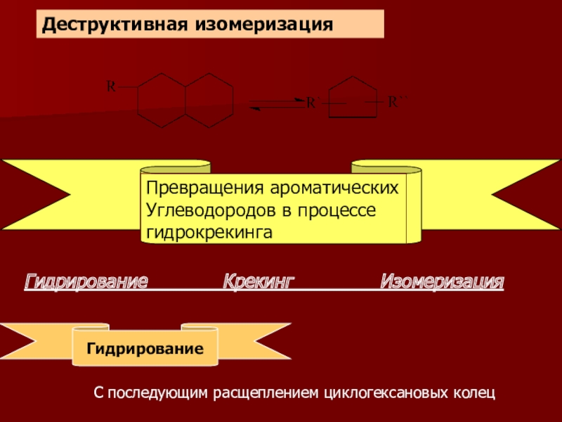 Гидрогенизационные процессы переработки нефти и газа Деструктивная изомеризацияПревращения ароматическихУглеводородов в процессе гидрокрекингаГидрированиеС последующим расщеплением циклогексановых колецГидрирование Деструктивная изомеризацияПревращения ароматическихУглеводородов в процессе гидрокрекингаГидрированиеС последующим расщеплением циклогексановых колецГидрирование Крекинг