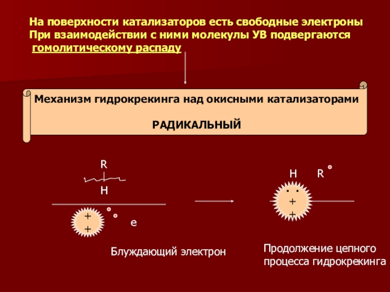Гидрогенизационные процессы переработки нефти и газа На поверхности катализаторов есть свободные электроныПри взаимодействии с ними молекулы УВ На поверхности катализаторов есть свободные электроныПри взаимодействии с ними молекулы УВ подвергаются гомолитическому распадуМеханизм гидрокрекинга над окисными