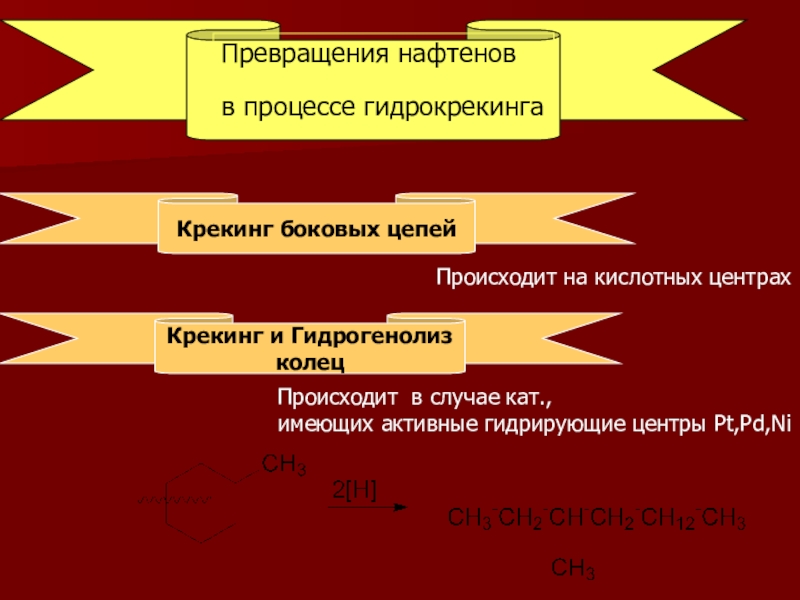 Гидрогенизационные процессы переработки нефти и газа Превращения нафтенов в процессе гидрокрекинга1. Крекинг боковых цепейПроисходит на кислотных центрахКрекинг Превращения нафтенов в процессе гидрокрекинга1. Крекинг боковых цепейПроисходит на кислотных центрахКрекинг и ГидрогенолизколецПроисходит в случае кат., имеющих