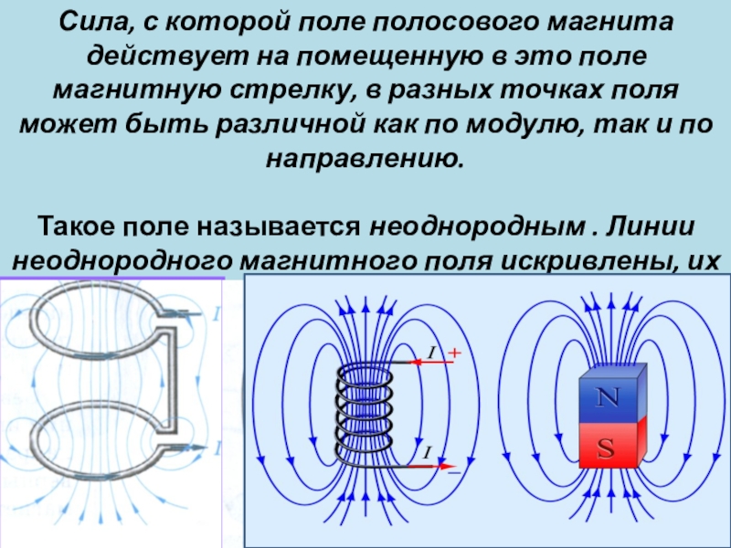 Картина магнитных линий соответствует полосовых магнитов следовательно полюсы 1 и 2 являются