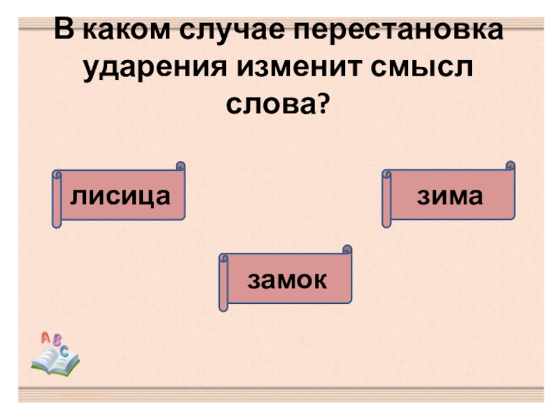 Презентация по русскому языку. Тест Безударные гласные в корне слова (2 класс) В каком случае перестановка ударения изменит смысл слова?замоклисицазима В каком случае перестановка ударения изменит смысл слова?замоклисицазима