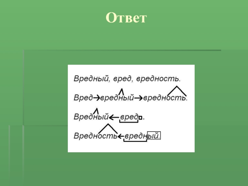 Цепочка образования слов. Словообразовательный разбор. Вредна словообразовательный разбор. Вред вредный вредность словообразовательные Цепочки. Словообразование слова вредность.