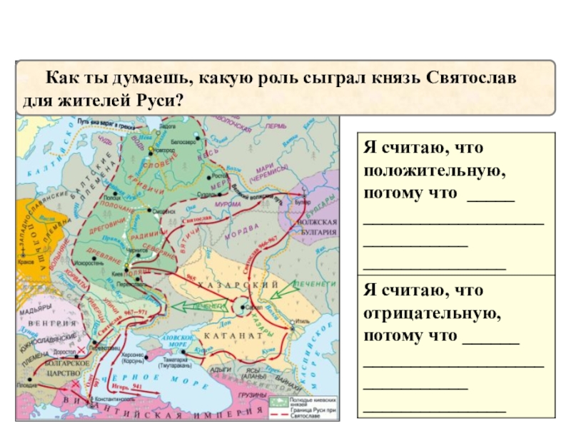 Презентация образование древнерусского государства 6 класс фгос торкунов