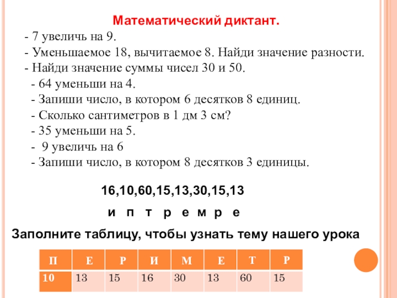 Насонова Е.В. Периметр 2 класс Математический диктант. - 7 увеличь на 9. - Уменьшаемое Математический диктант. - 7 увеличь на 9. - Уменьшаемое 18, вычитаемое 8. Найди