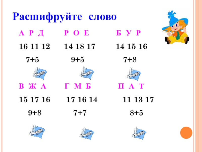 Насонова Е.В. Периметр 2 класс Расшифруйте словоА Р Д Р О Е Расшифруйте словоА Р Д Р О Е Б