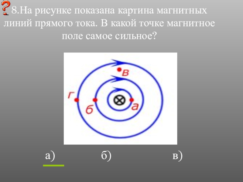 На рисунке вид сверху показана картина магнитных линий прямого проводника с током магнитное