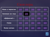 Своя игра по биографии и творчеству А.С. Пушкина
