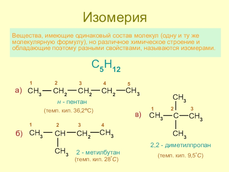 Изомерия химия 10 класс