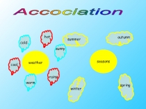 Презентация к уроку по английскому языку Seasons and weather