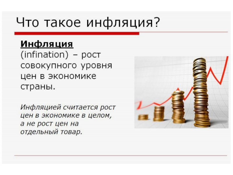 Инфляция презентация по экономике