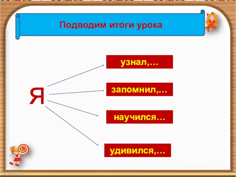 Как подвести итоги в презентации