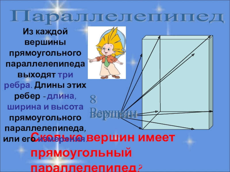 Презентация по математике на тему Параллелепипед 5 класс ПараллелепипедСколько вершин имеет прямоугольный параллелепипед? Вершины8 вершинИз каждой вершины прямоугольного параллелепипеда ПараллелепипедСколько вершин имеет прямоугольный параллелепипед? Вершины8 вершинИз каждой вершины прямоугольного параллелепипеда выходят три ребра. Длины этих ребер
