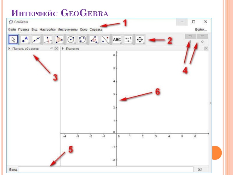 Презентация по имитационному моделированию на тему GeoGebra. Моделирование в GeoGebra Интерфейс GeoGebra Интерфейс GeoGebra