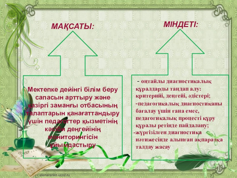 ЖОБА: “Мектепке дейінгі ұйым әдіскерінің тайм блокноты” - оңтайлы диагностикалық құралдарды таңдап алу: критерийі, деңгейі, әдістері;-педагогикалық диагностиканы - оңтайлы диагностикалық құралдарды таңдап алу: критерийі, деңгейі, әдістері;-педагогикалық диагностиканы бағалау үшін ғана емес, педагогикалық процесті