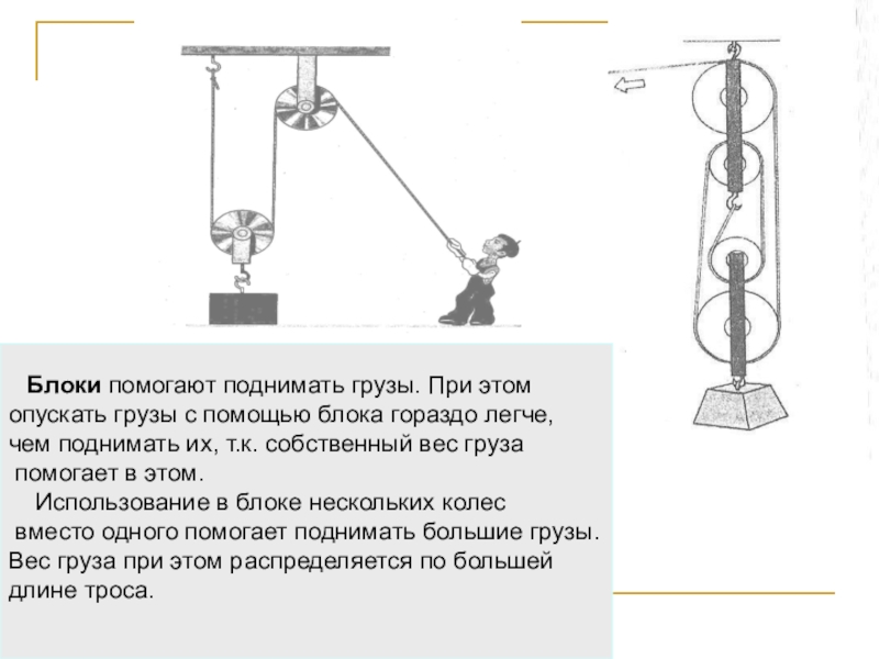 Урок по физике для 7 класса Рычаги Блоки помогают поднимать грузы. При этом опускать грузы с помощью Блоки помогают поднимать грузы. При этом опускать грузы с помощью блока гораздо легче, чем
