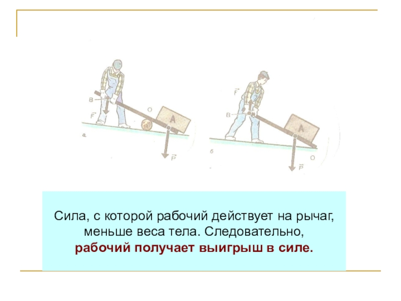 Урок по физике для 7 класса Рычаги Сила, с которой рабочий действует на рычаг, меньше веса тела. Следовательно, Сила, с которой рабочий действует на рычаг, меньше веса тела. Следовательно, рабочий получает выигрыш в силе.