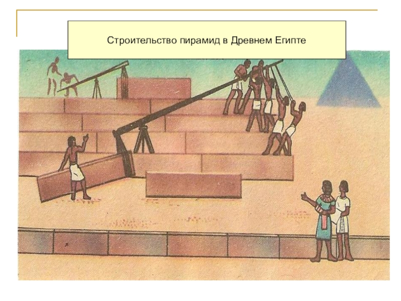 Урок по физике для 7 класса Рычаги Строительство пирамид в Древнем Египте Строительство пирамид в Древнем Египте