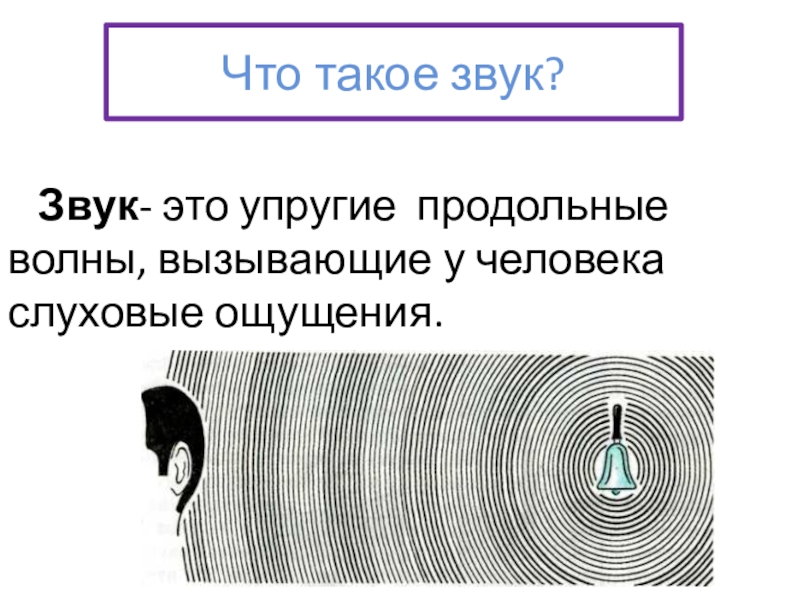 Проект что такое звук