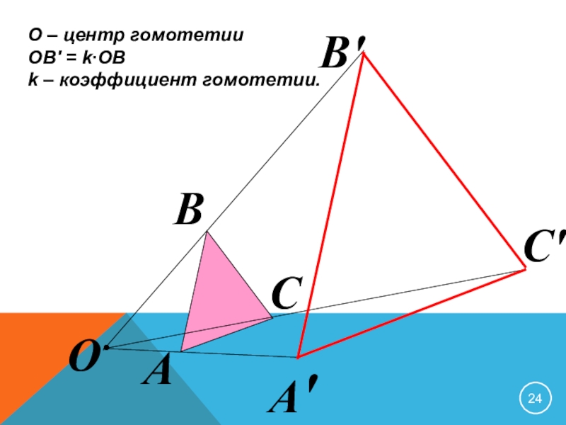 Гомотетия. Коэффициент гомотетии. Центр гомотетии. Центр гомотетии и коэффициент.