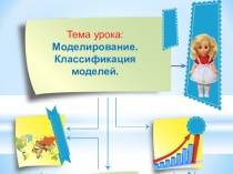 Презентация по информатике на тему: Модели. Классификация моделей