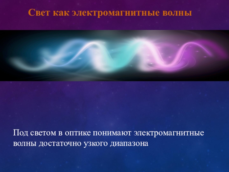 Электромагнитный свет. Свет электромагнитная волна. Световые электромагнитные волны. Световые волны это электромагнитные волны. Свет как электромагнитная волна.