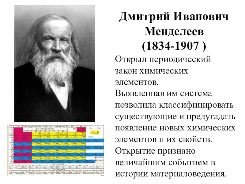 Доклад на тему менделеев. Д.И. Менделеев (1834-1907).