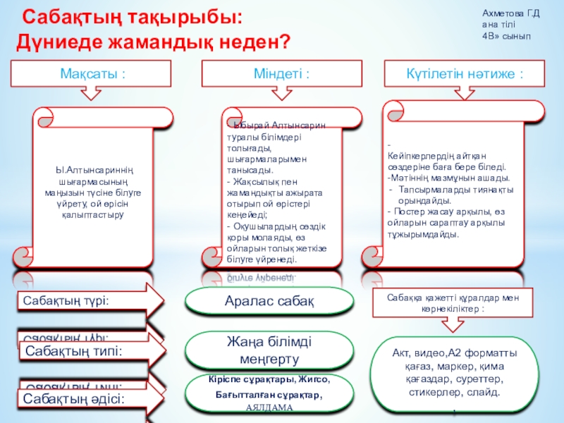 Презентация на тему Сабақтың тақырыбы: Дүниеде жамандық неден? Мақсаты :Міндеті :Күтілетін Сабақтың тақырыбы: Дүниеде жамандық неден? Мақсаты :Міндеті :Күтілетін нәтиже : Ы.Алтынсариннің шығармасының маңызын түсіне білуге үйрету,