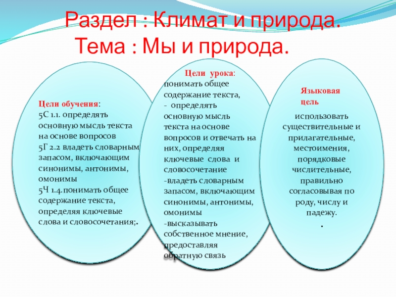 Презентация на тему Раздел : Климат и природа. Раздел : Климат и природа. Тема