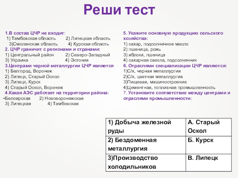 Презентация Презентация по географии на тему Волго-Вятский район (9 класс)