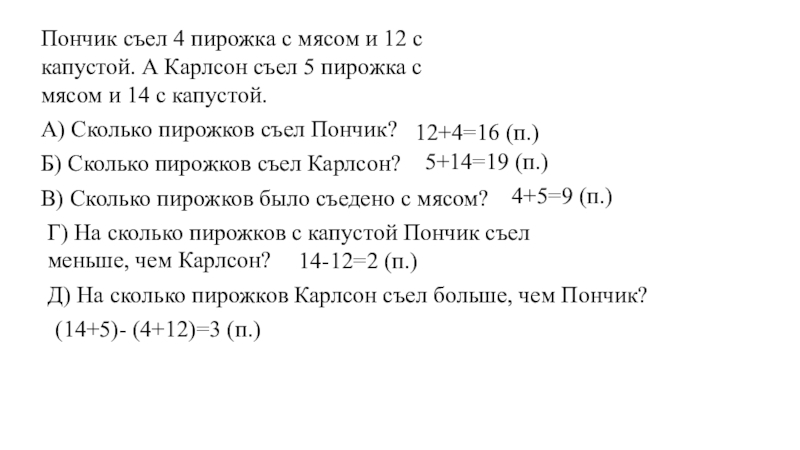 Тема урока: Умножение на 2 Пончик съел 4 пирожка с мясом и 12 с капустой. А Пончик съел 4 пирожка с мясом и 12 с капустой. А Карлсон съел 5 пирожка с мясом