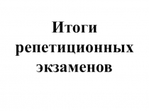 Презентация по теме: Итоги репетиционных экзаменов