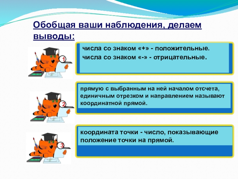 Презентация к уроку Положительные и отрицательные числа Обобщая ваши наблюдения, делаем выводы:числа со знаком «+» - положительные.числа со Обобщая ваши наблюдения, делаем выводы:числа со знаком «+» - положительные.числа со знаком «-» - отрицательные.прямую с выбранным