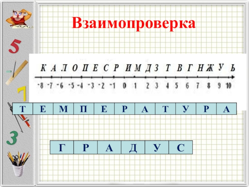 Презентация к уроку Положительные и отрицательные числа Взаимопроверка Взаимопроверка