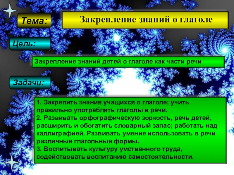 Презентация на тему Закрепление знаний о глаголеЗакрепление знаний детей о глаголе Закрепление знаний о глаголеЗакрепление знаний детей о глаголе как части речиТема:Цель:Задачи:1. Закрепить знания учащихся о глаголе;