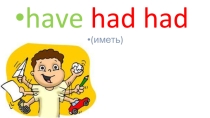 Изучение неправильных глаголов с помощью интерактивного метода 3