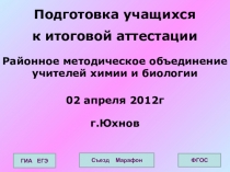 Презентация к заседанию районного методического объединения учителей химии и биологии