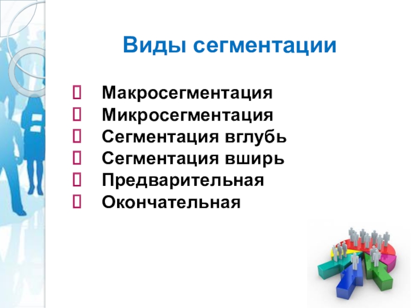 Виды сегментации Макросегментация Микросегментация Сегментация вглубь Сегментация вширь Предварительная Окончательная