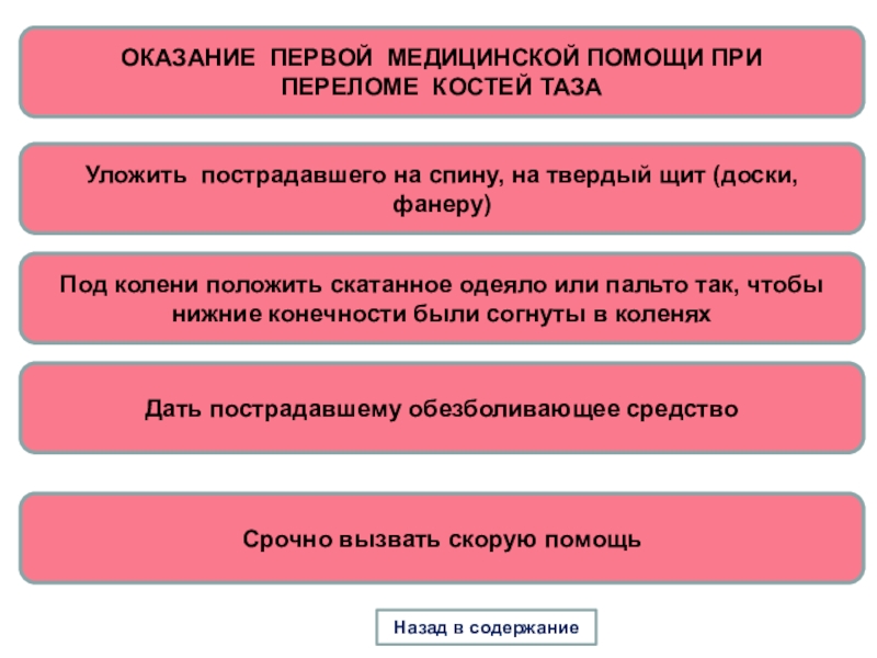 Первая при перелом кости таза. Оказание первой помощи при переломе костей таза. ПМП при переломе костей таза. GVG GHB gthtkjvt rjcntq NFPF. Как оказать первую медицинскую помощь при переломе костей таза?.