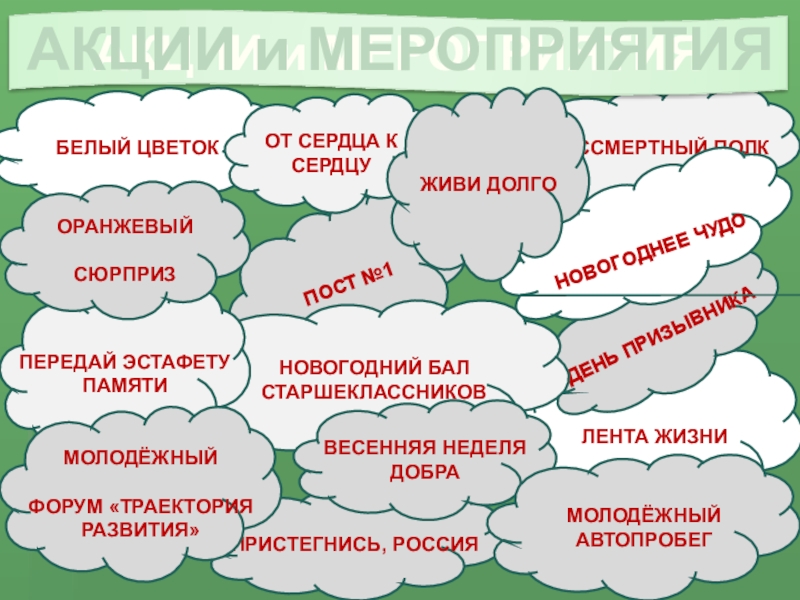 ПРЕЗЕНТАЦИЯ СТЕНД ВОЛОНТЁР ЛЕНТА ЖИЗНИБЕССМЕРТНЫЙ ПОЛКДЕНЬ ПРИЗЫВНИКАПОСТ №1ПРИСТЕГНИСЬ, РОССИЯНОВОГОДНИЙ БАЛ СТАРШЕКЛАССНИКОВ АКЦИИ и ЛЕНТА ЖИЗНИБЕССМЕРТНЫЙ ПОЛКДЕНЬ ПРИЗЫВНИКАПОСТ №1ПРИСТЕГНИСЬ, РОССИЯНОВОГОДНИЙ БАЛ СТАРШЕКЛАССНИКОВ АКЦИИ и МЕРОПРИЯТИЯБЕЛЫЙ ЦВЕТОКНОВОГОДНЕЕ ЧУДООТ СЕРДЦА К