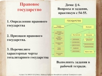 Презентация к уроку обществознания Правовое государство